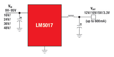 Figure 4. Different applications utilise nearly identical solutions using a high-voltage integrated synchronous buck converter.